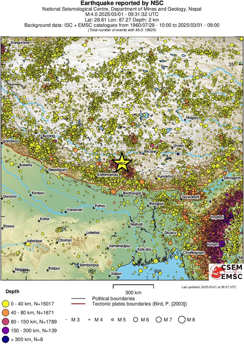 wide historical seismicity