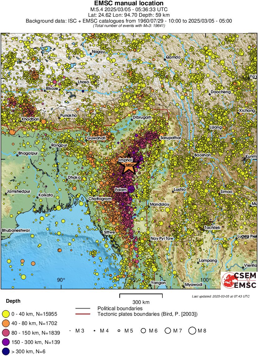 wide historical seismicity