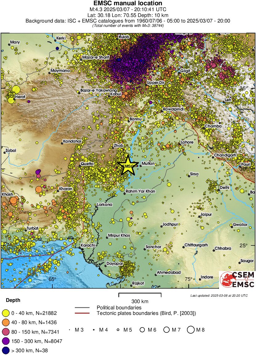 wide historical seismicity