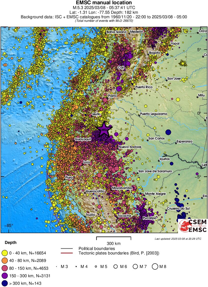 wide historical seismicity