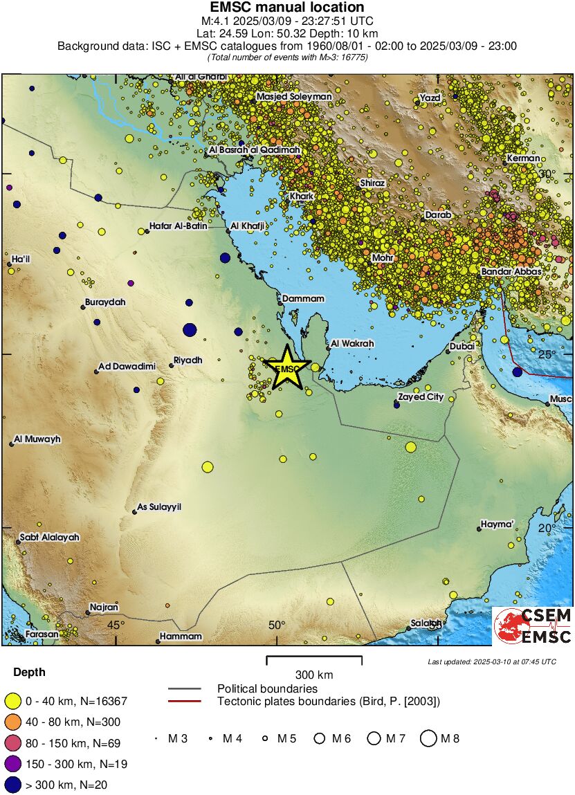 wide historical seismicity