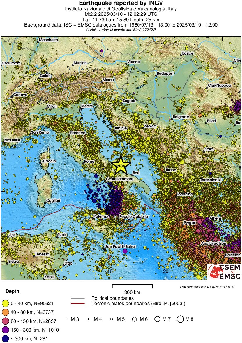 wide historical seismicity