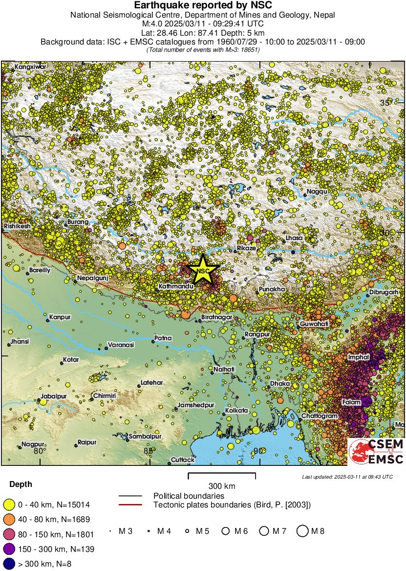 wide historical seismicity