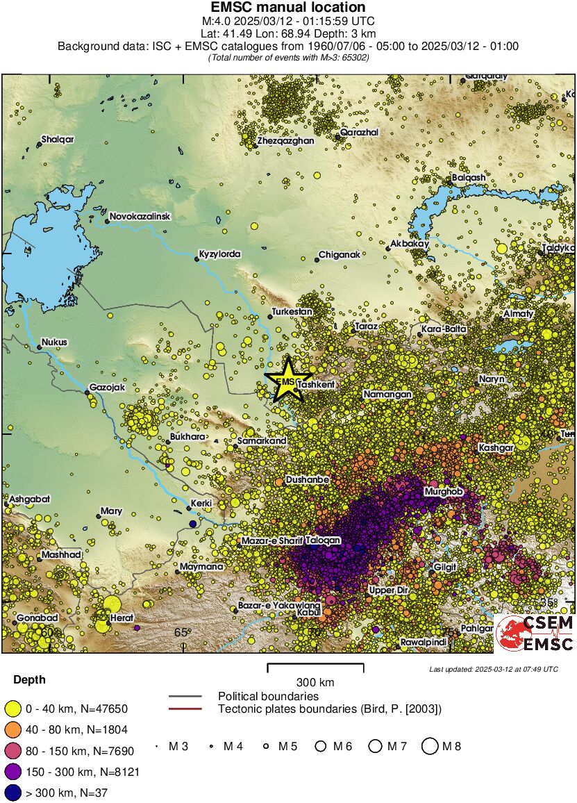 wide historical seismicity