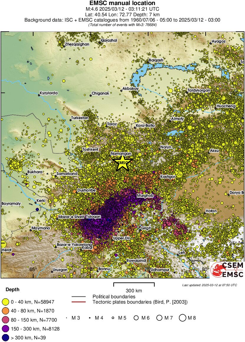 wide historical seismicity