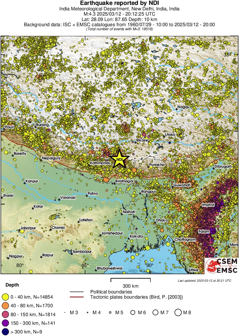 wide historical seismicity