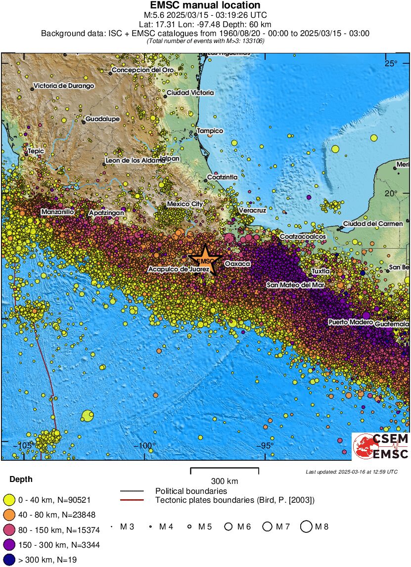 wide historical seismicity