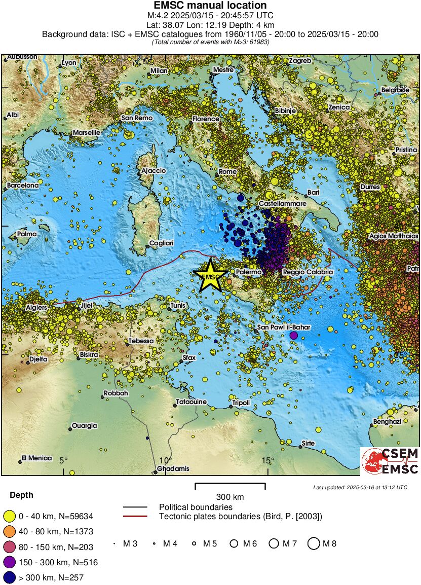 wide historical seismicity