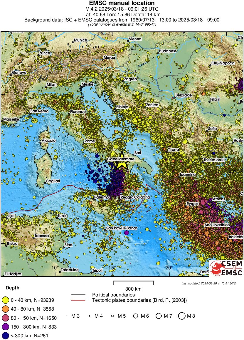 wide historical seismicity