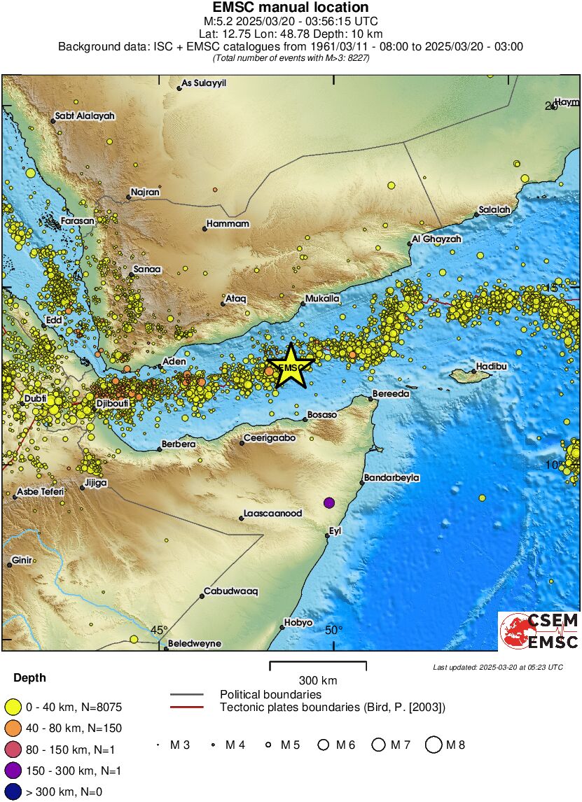wide historical seismicity