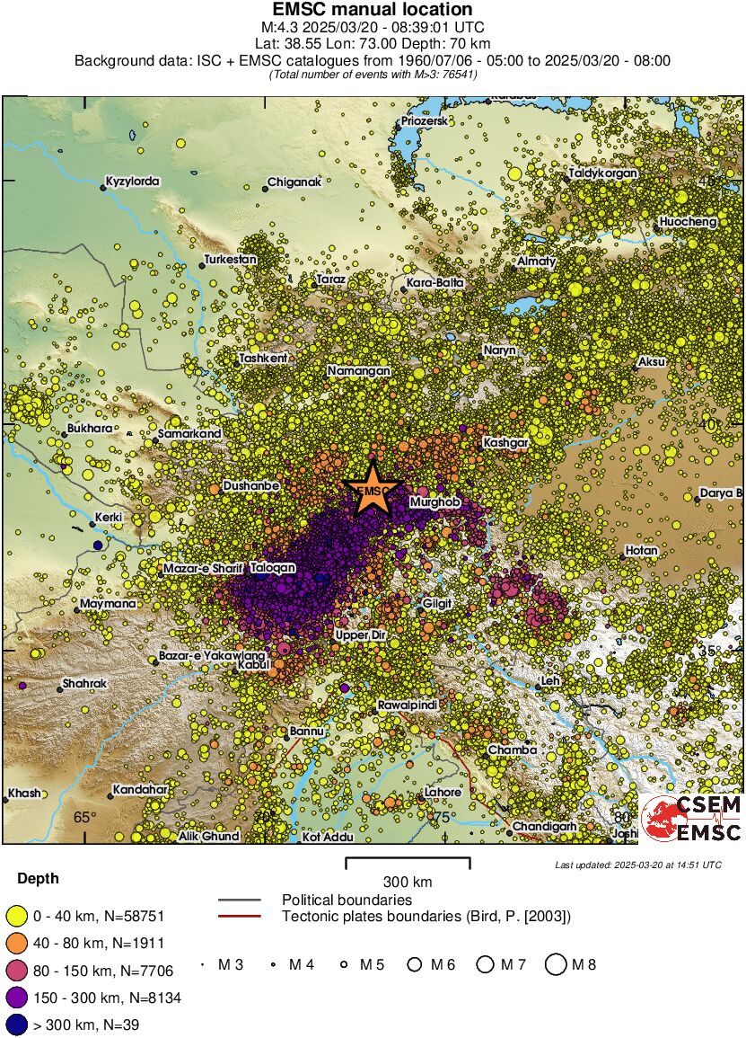 wide historical seismicity