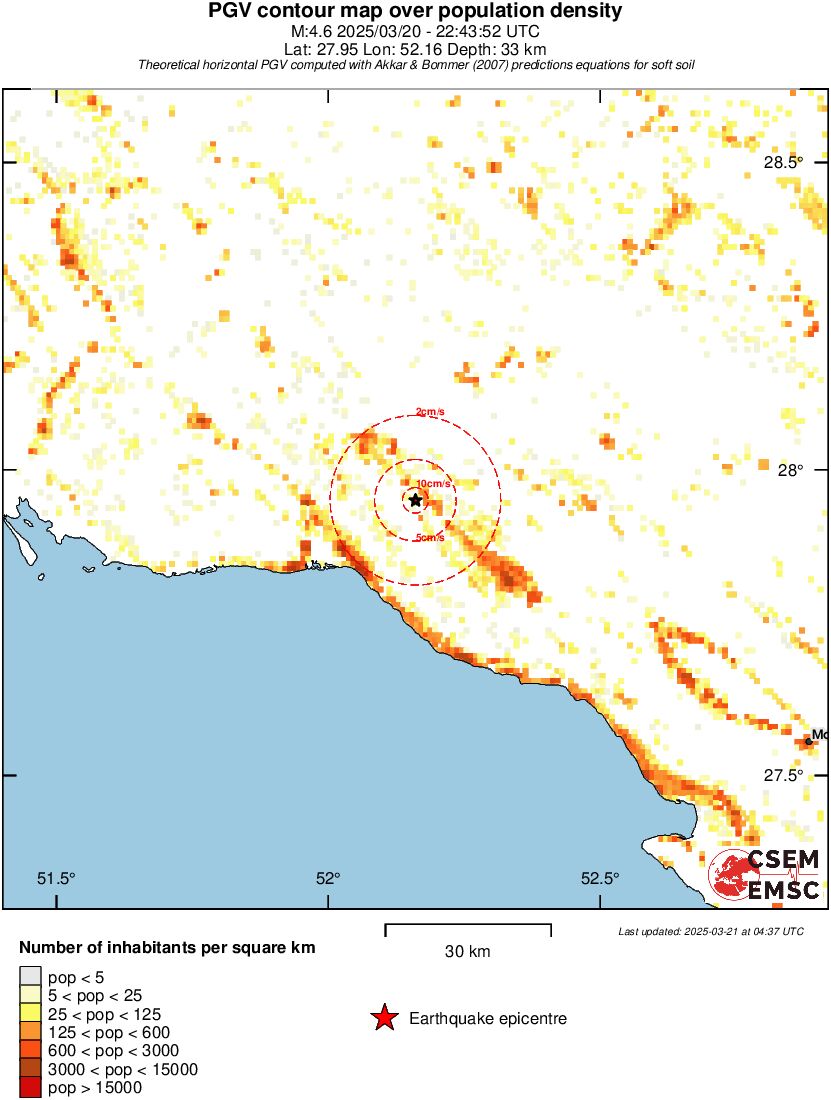 population pgv