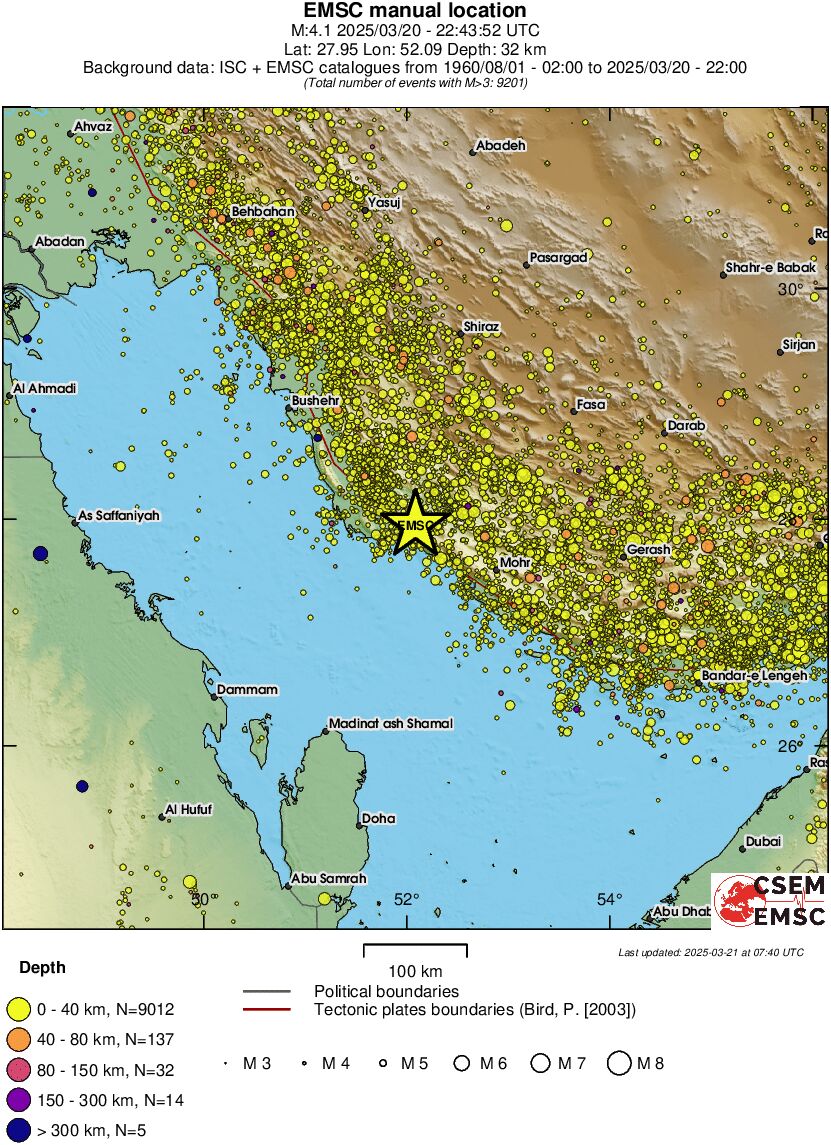 regional historical seismicity