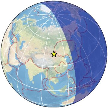 Global View