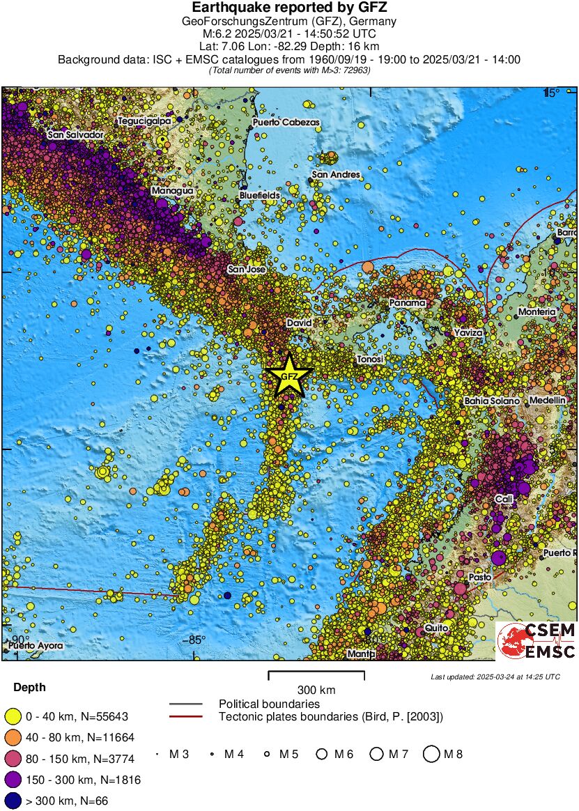 wide historical seismicity