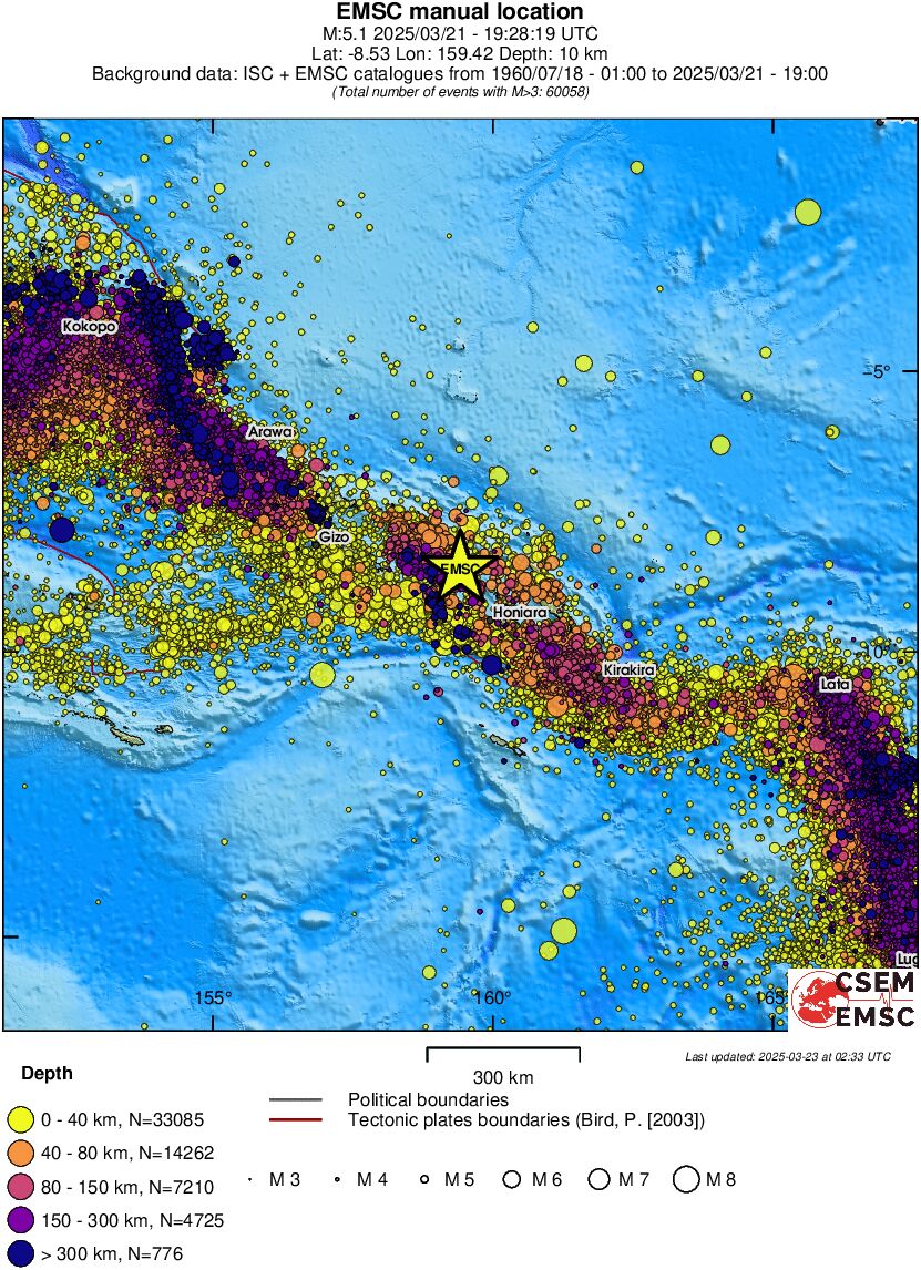 wide historical seismicity
