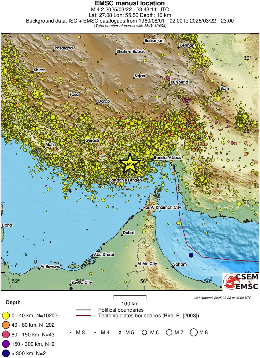 regional historical seismicity