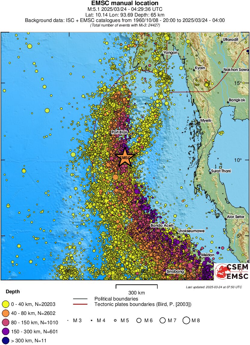 wide historical seismicity