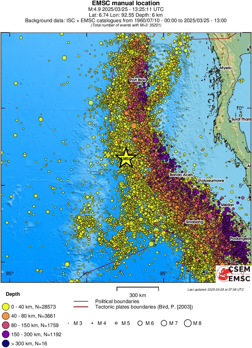 wide historical seismicity
