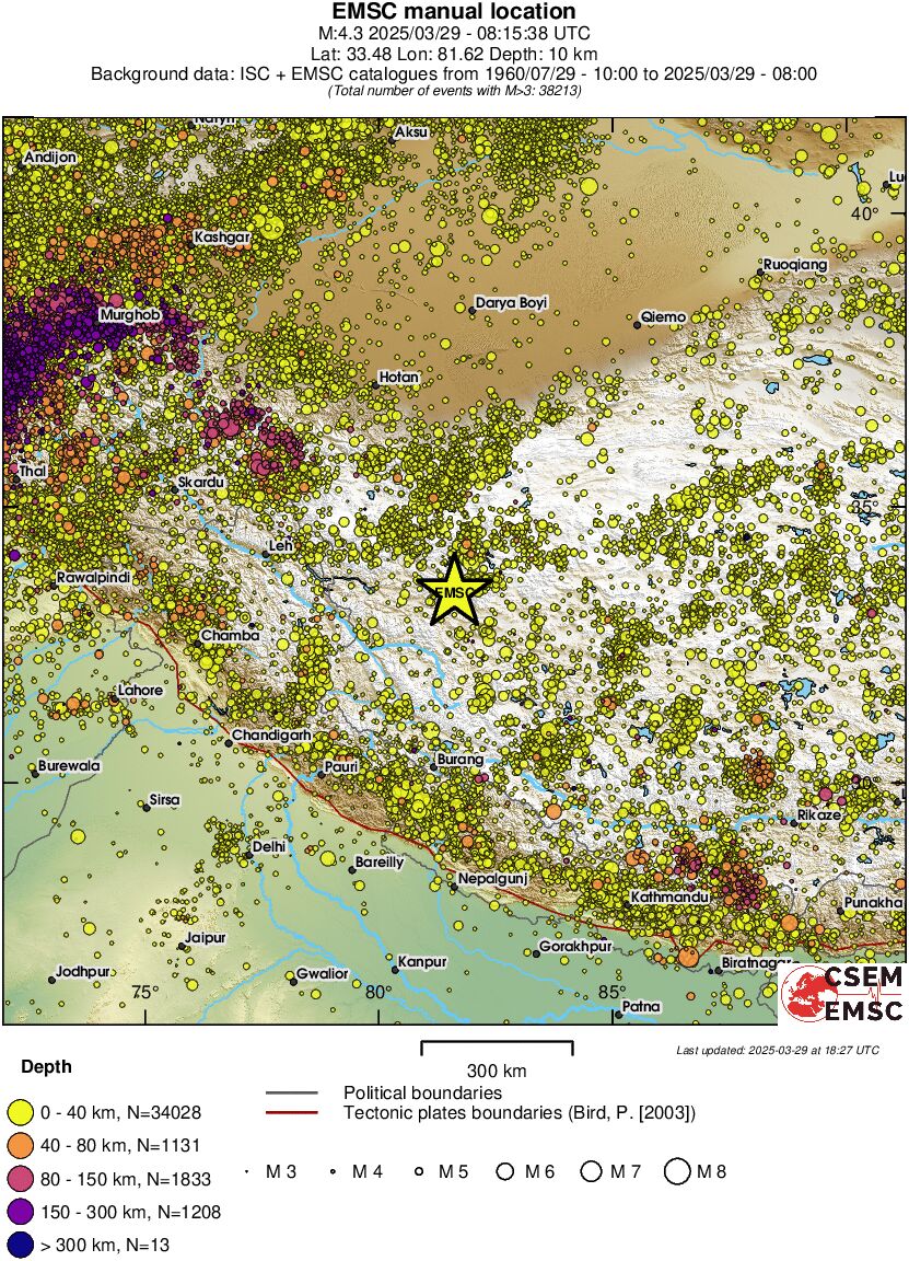 wide historical seismicity