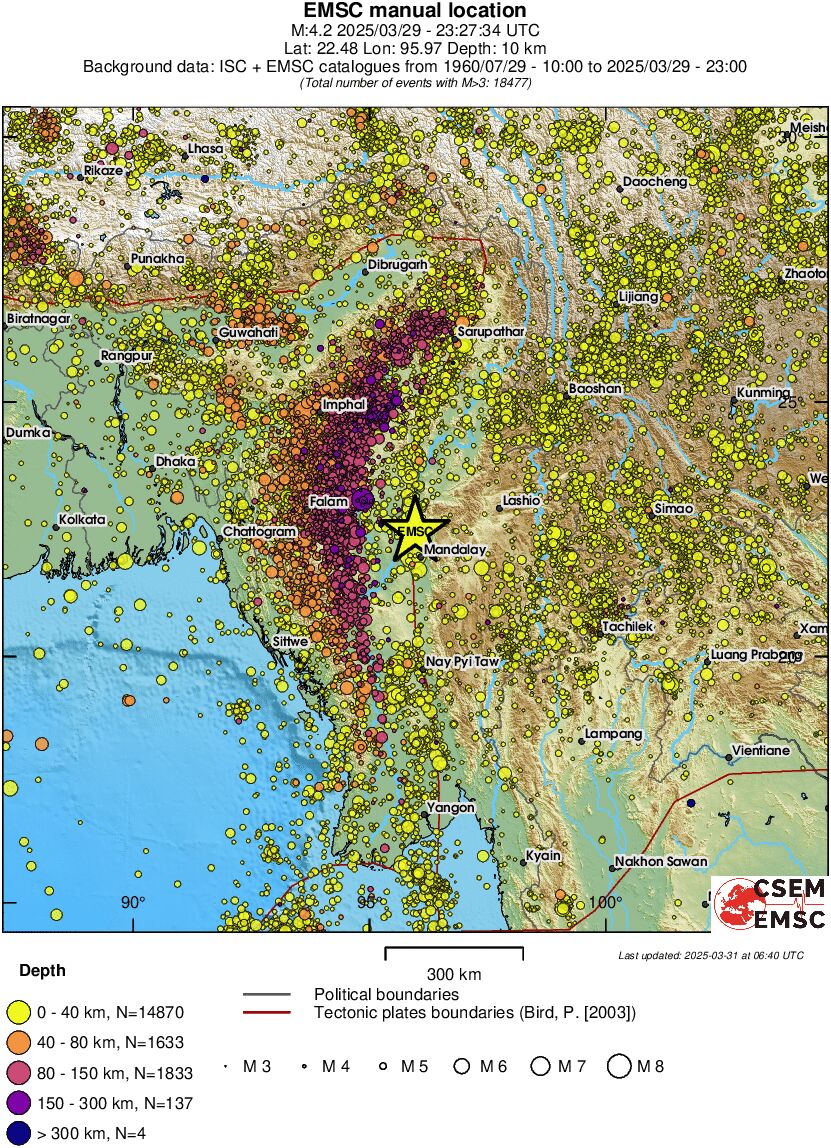 wide historical seismicity