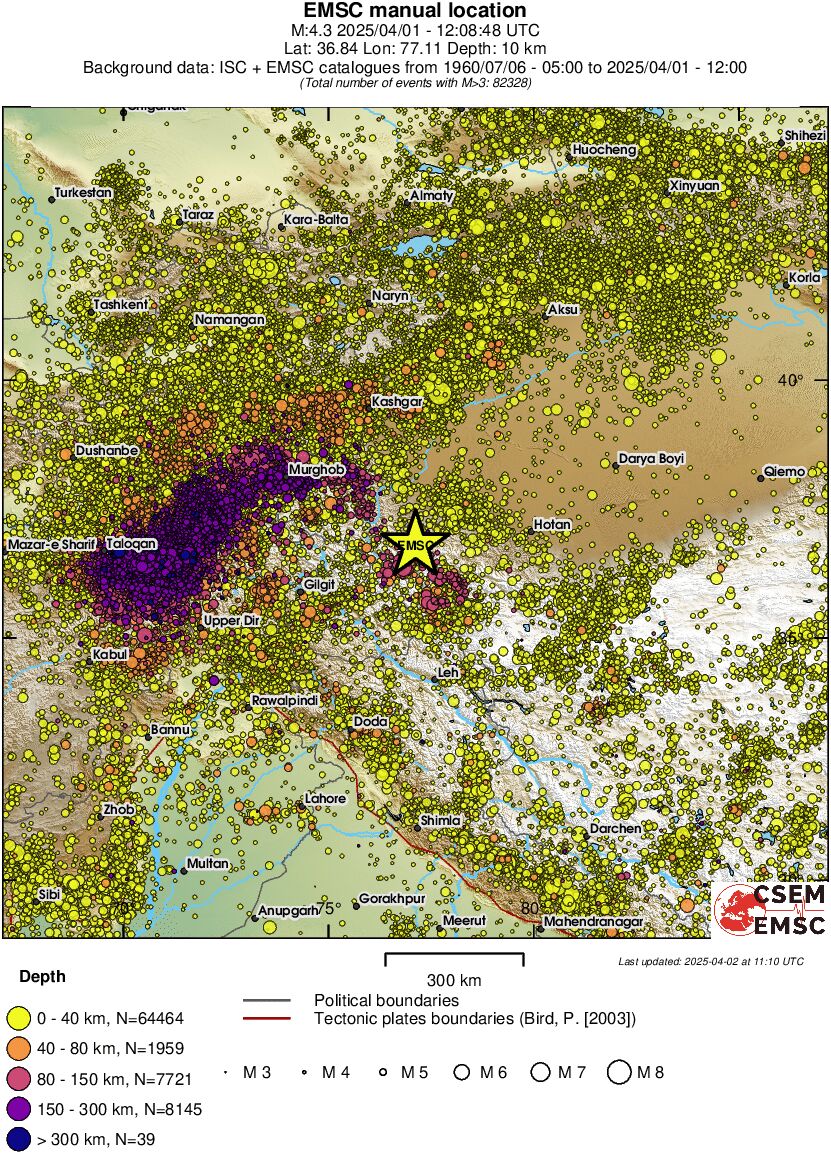 wide historical seismicity