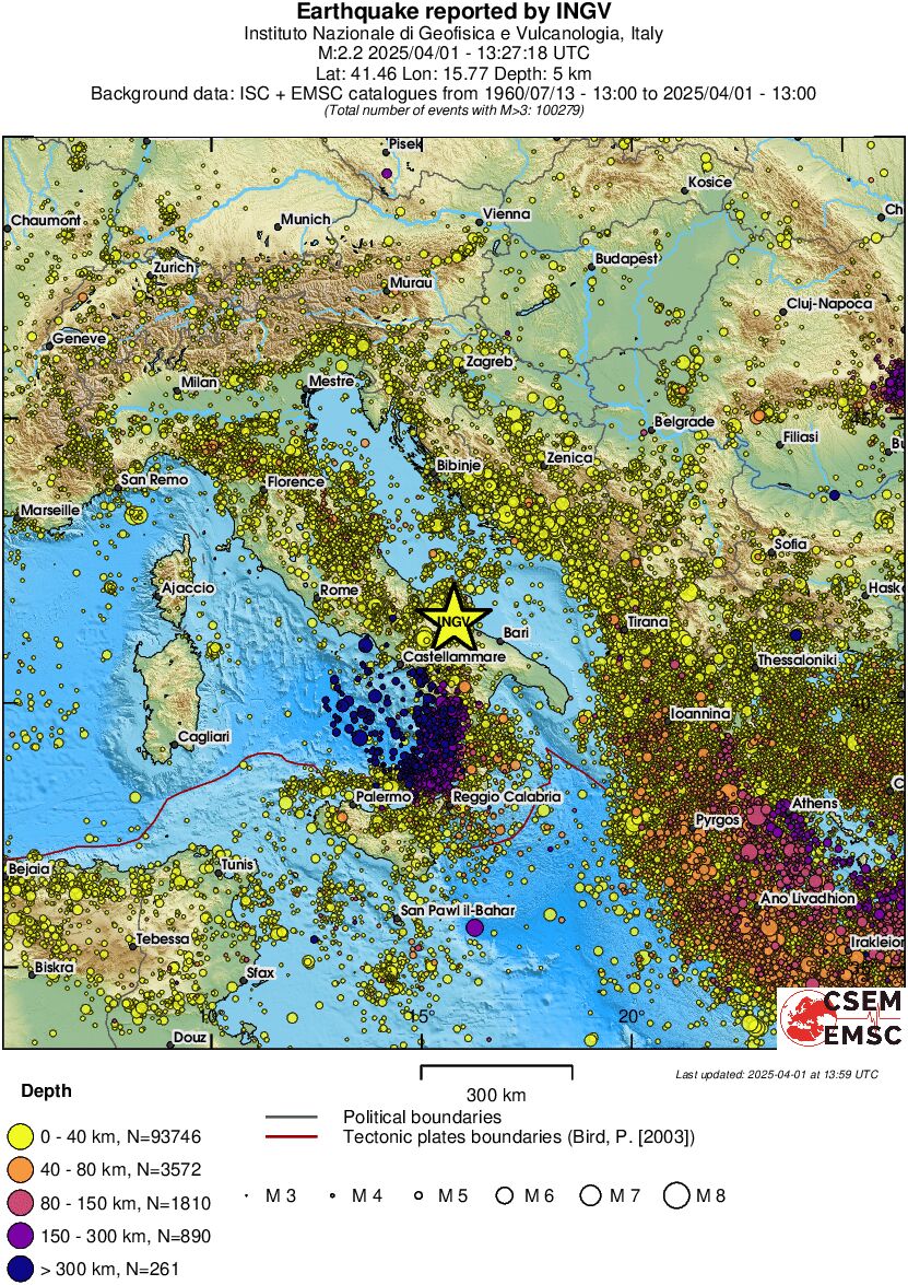 wide historical seismicity