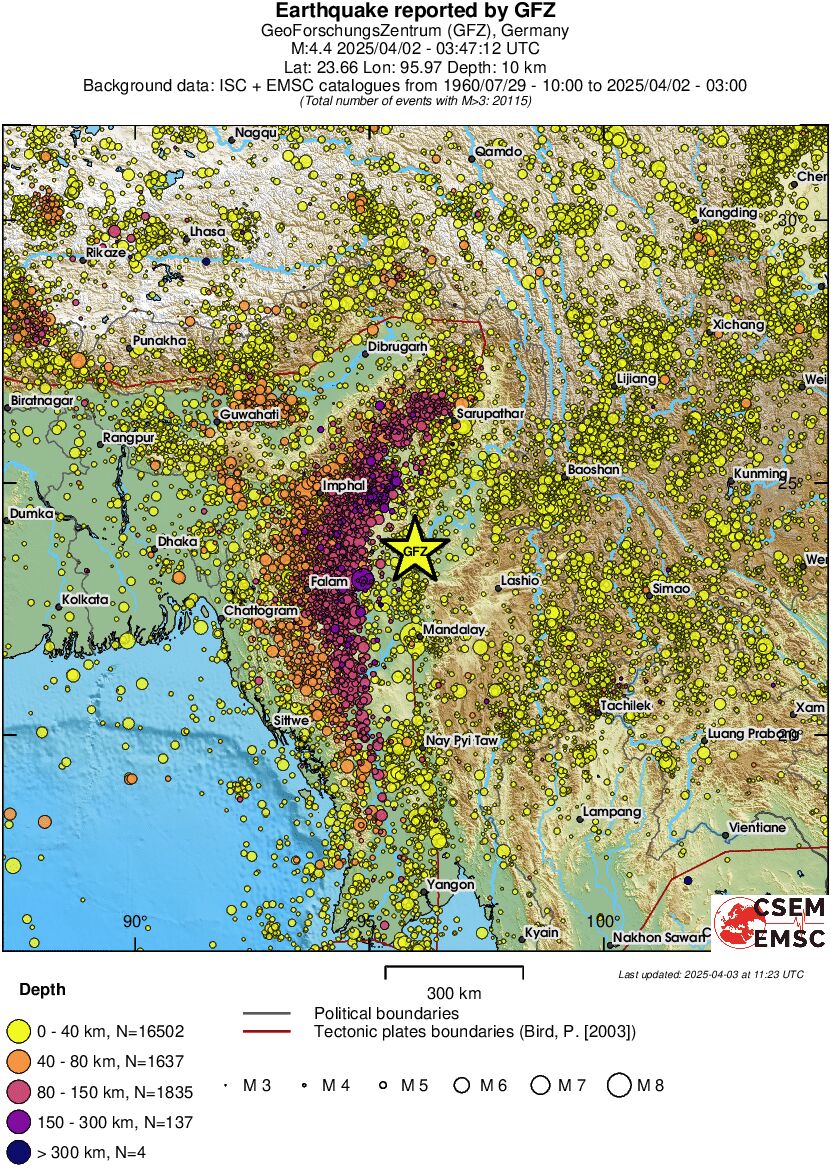 wide historical seismicity