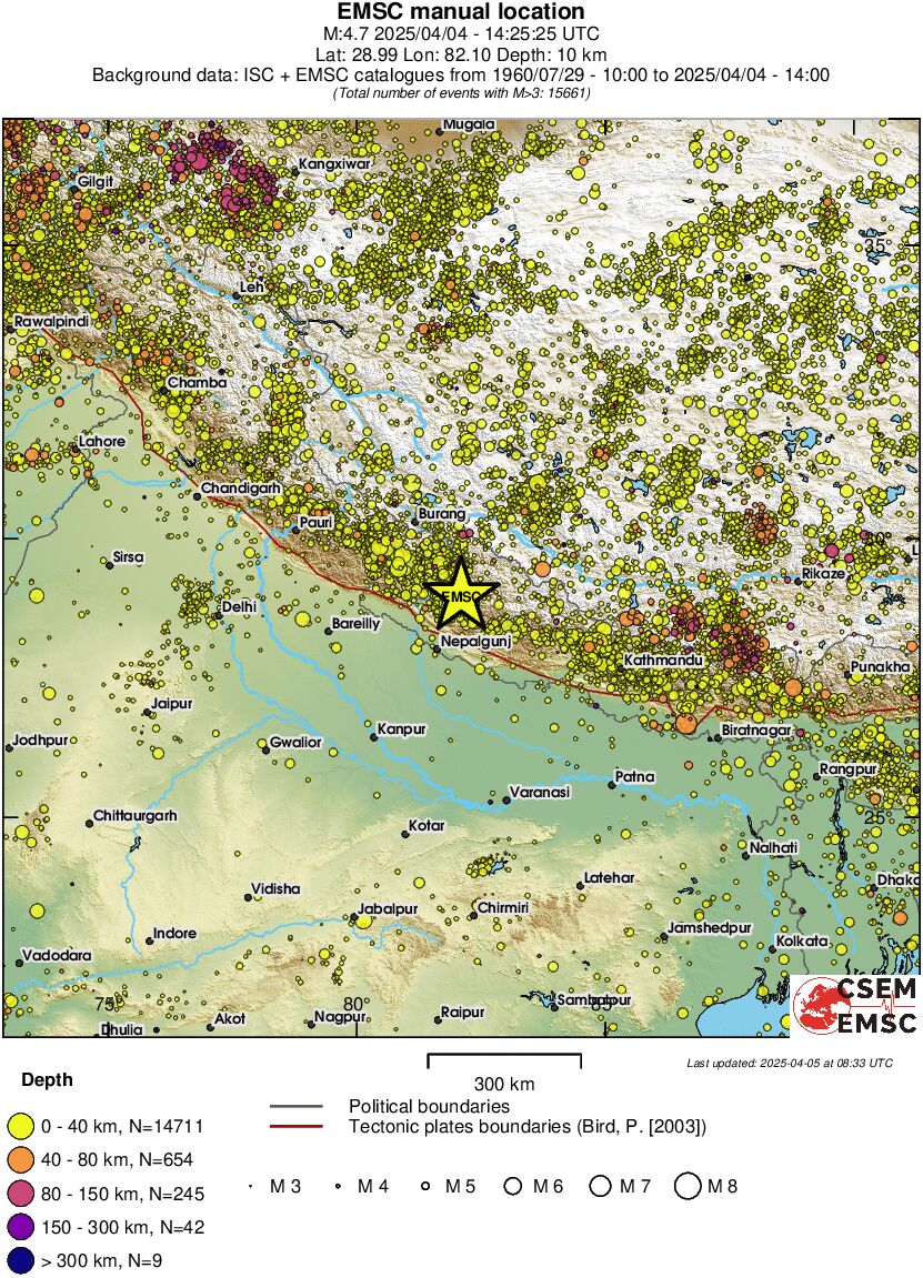 wide historical seismicity
