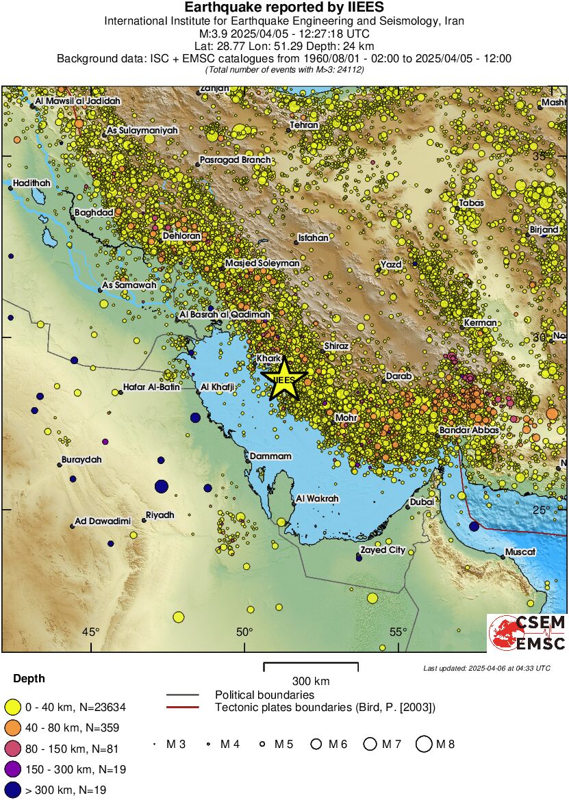 wide historical seismicity