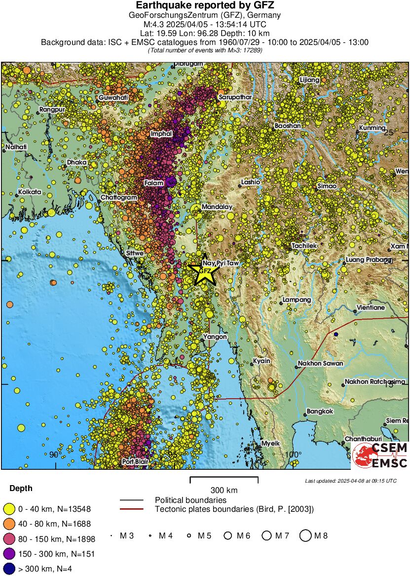 wide historical seismicity
