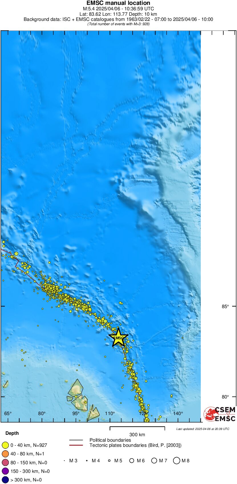 wide historical seismicity