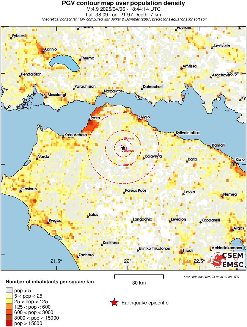 population pgv
