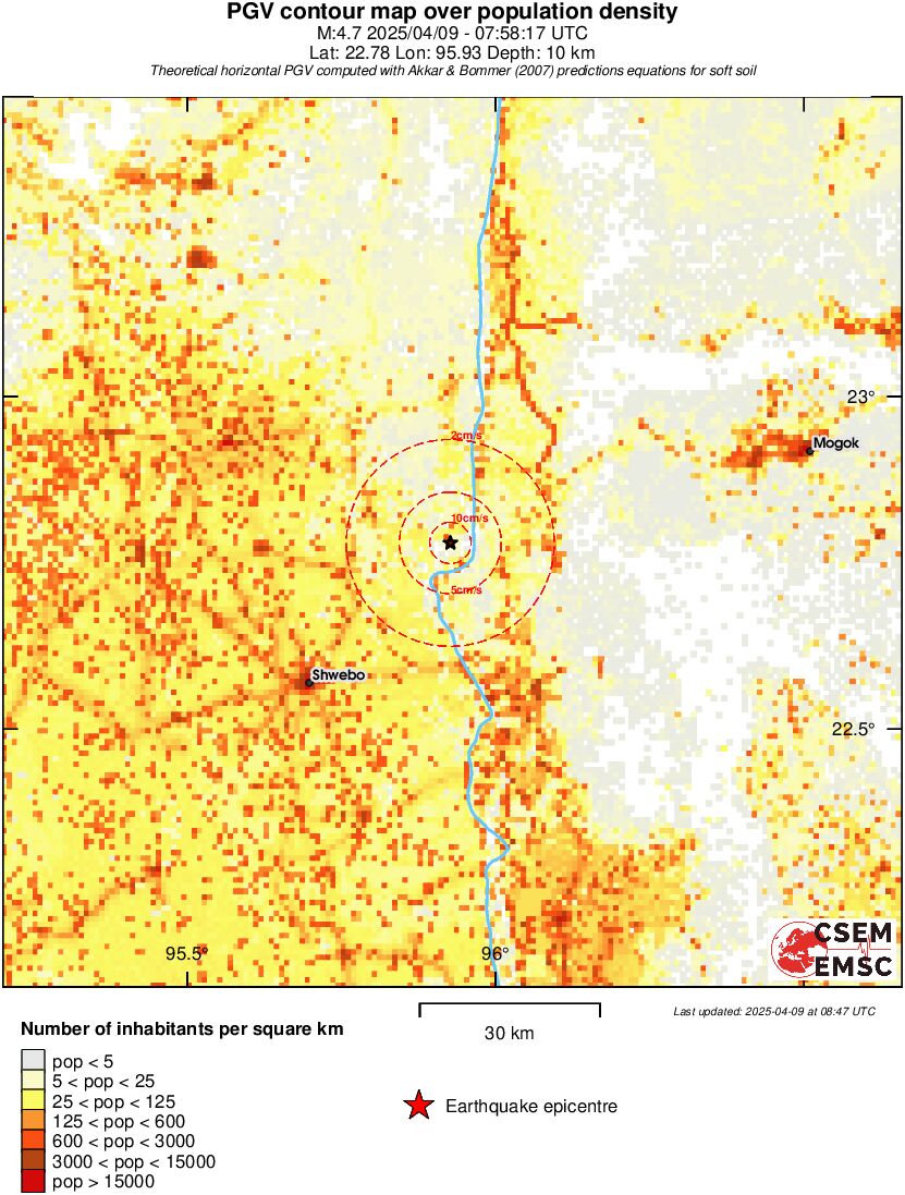 population pgv