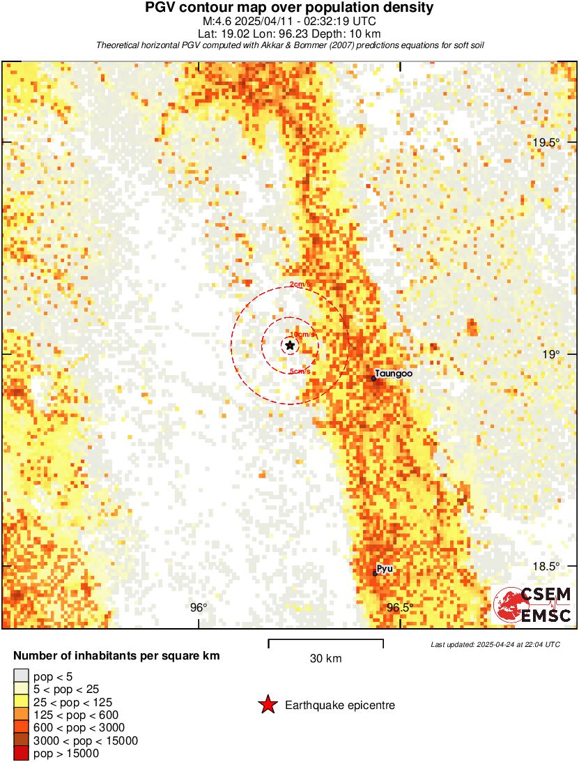 population pgv