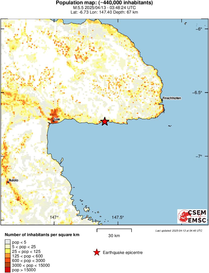 population
