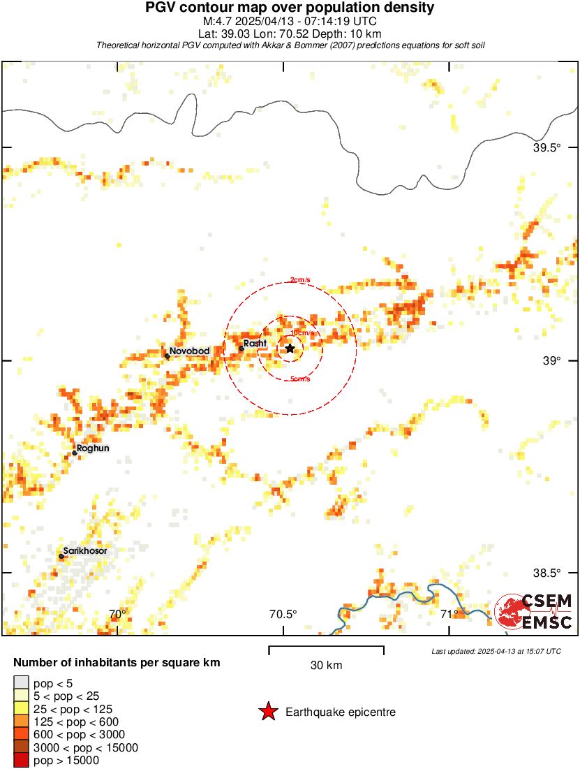 population pgv