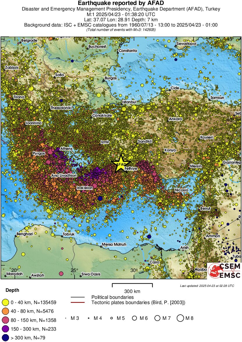 wide historical seismicity