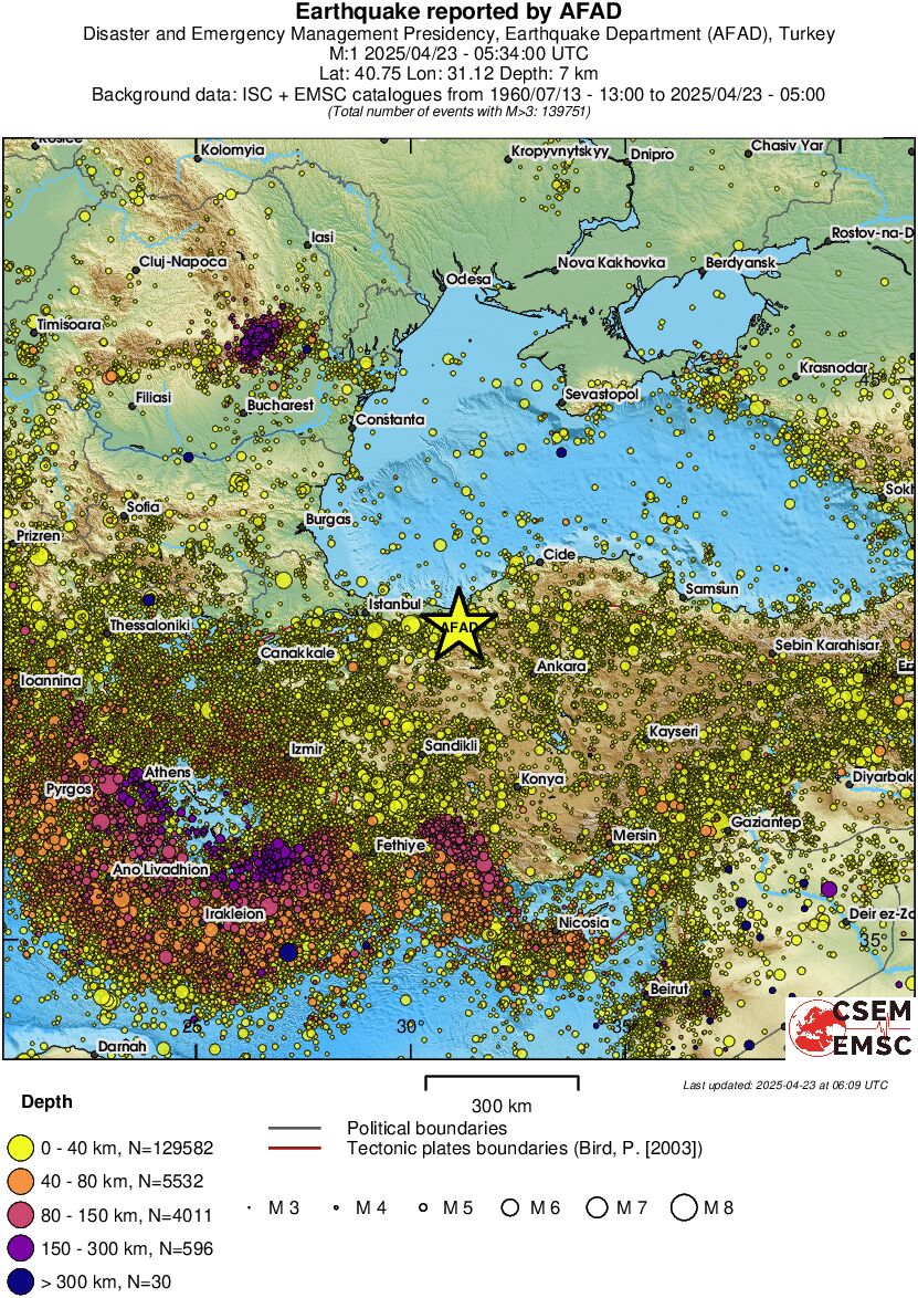 wide historical seismicity