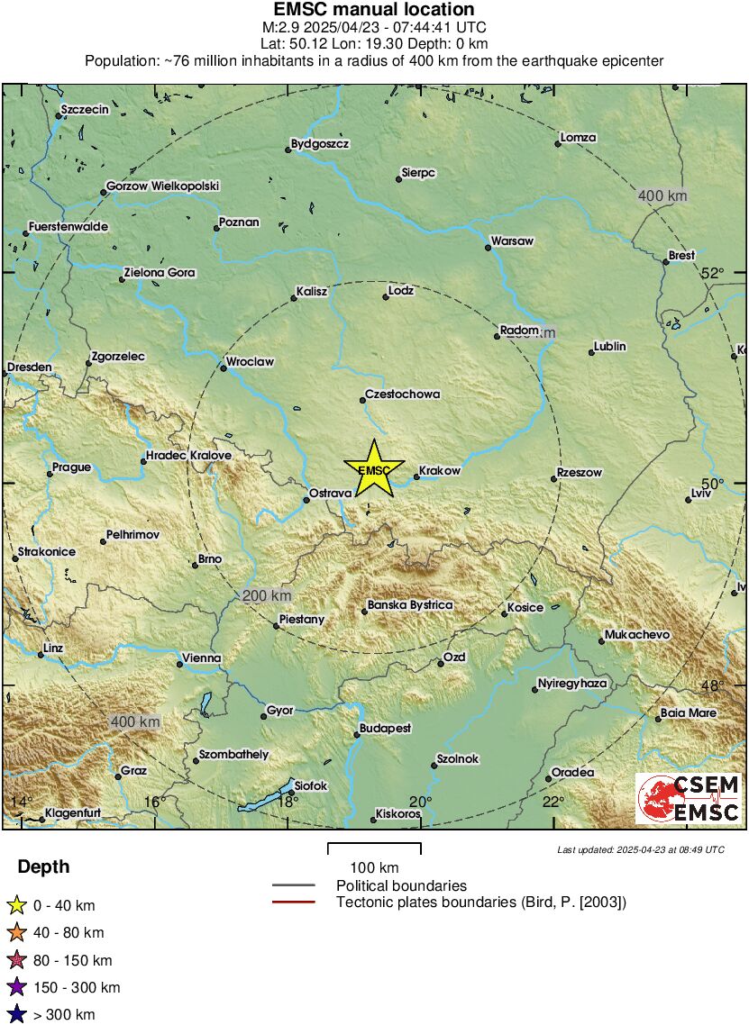 Regional View