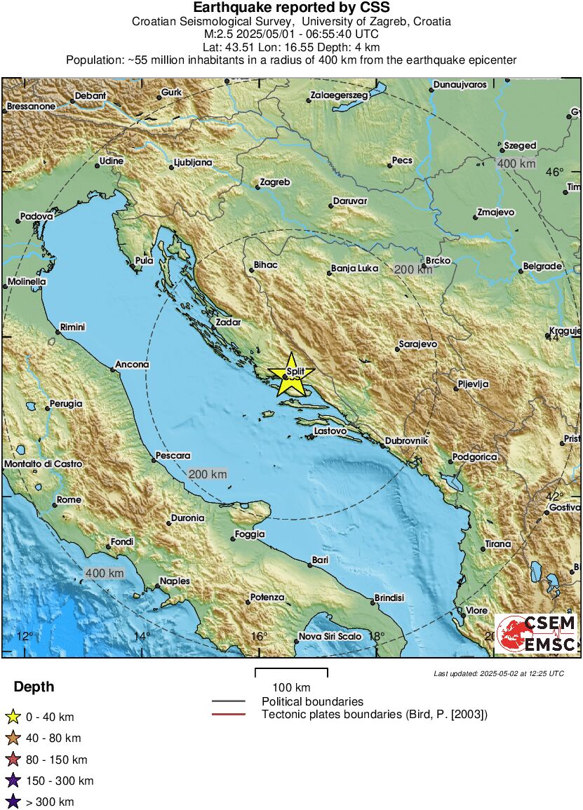 Regional View