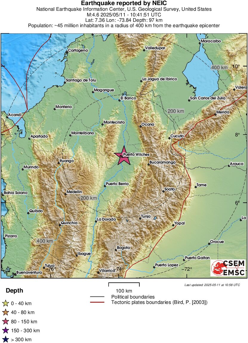 Regional View