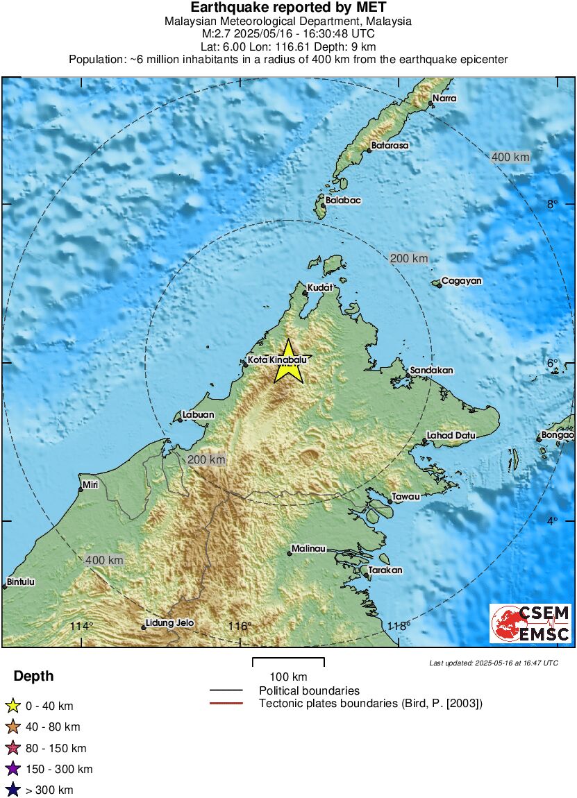 Regional View
