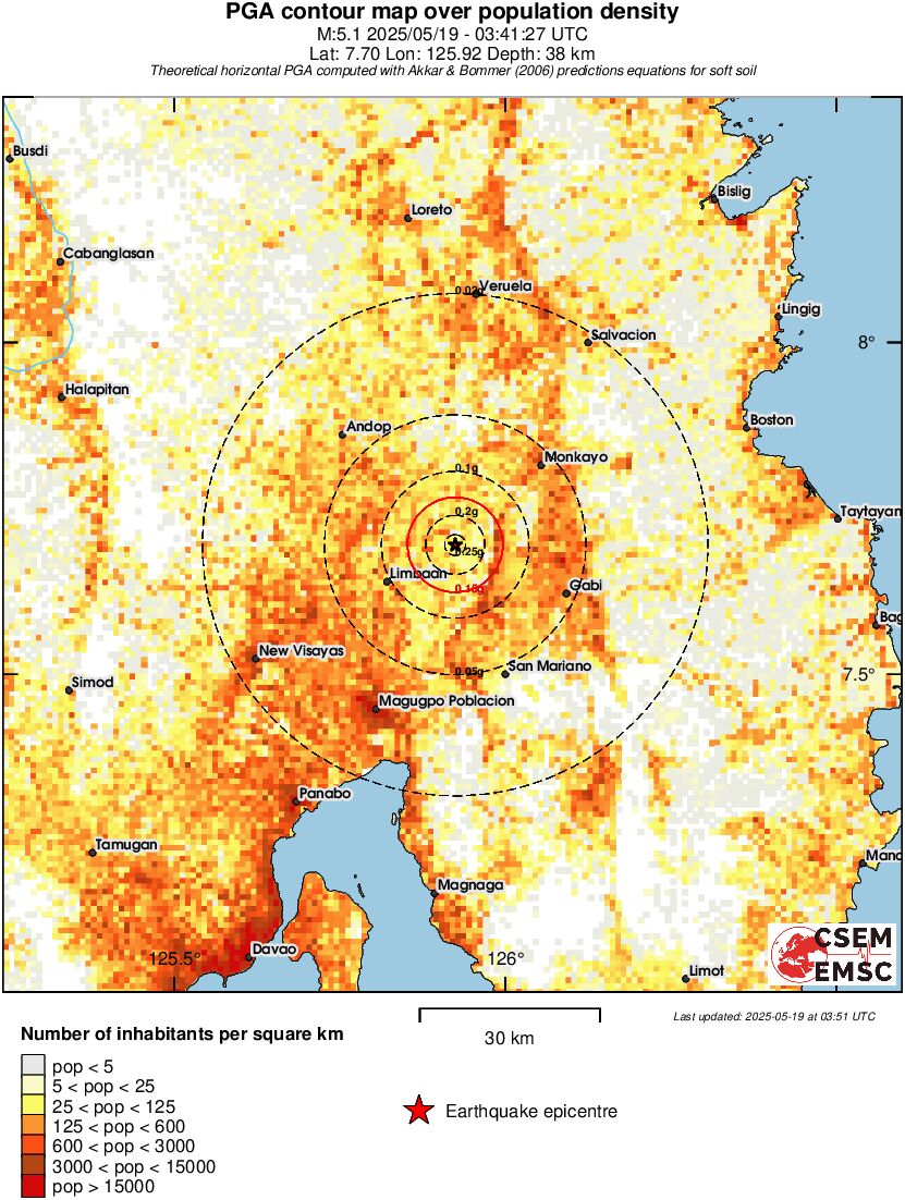 population pga
