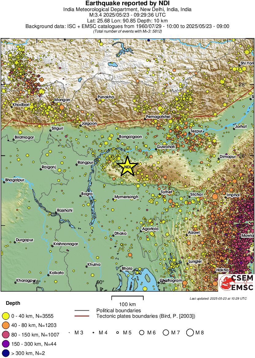 regional historical seismicity
