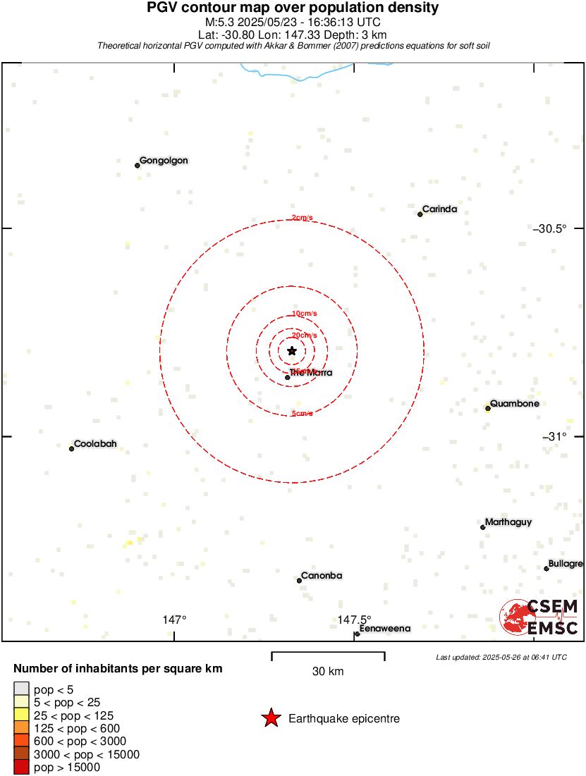 population pgv