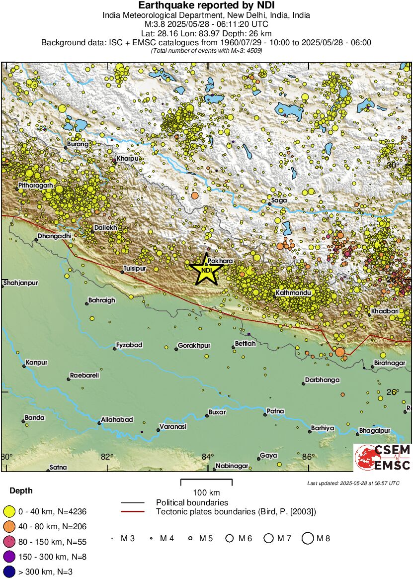 regional historical seismicity