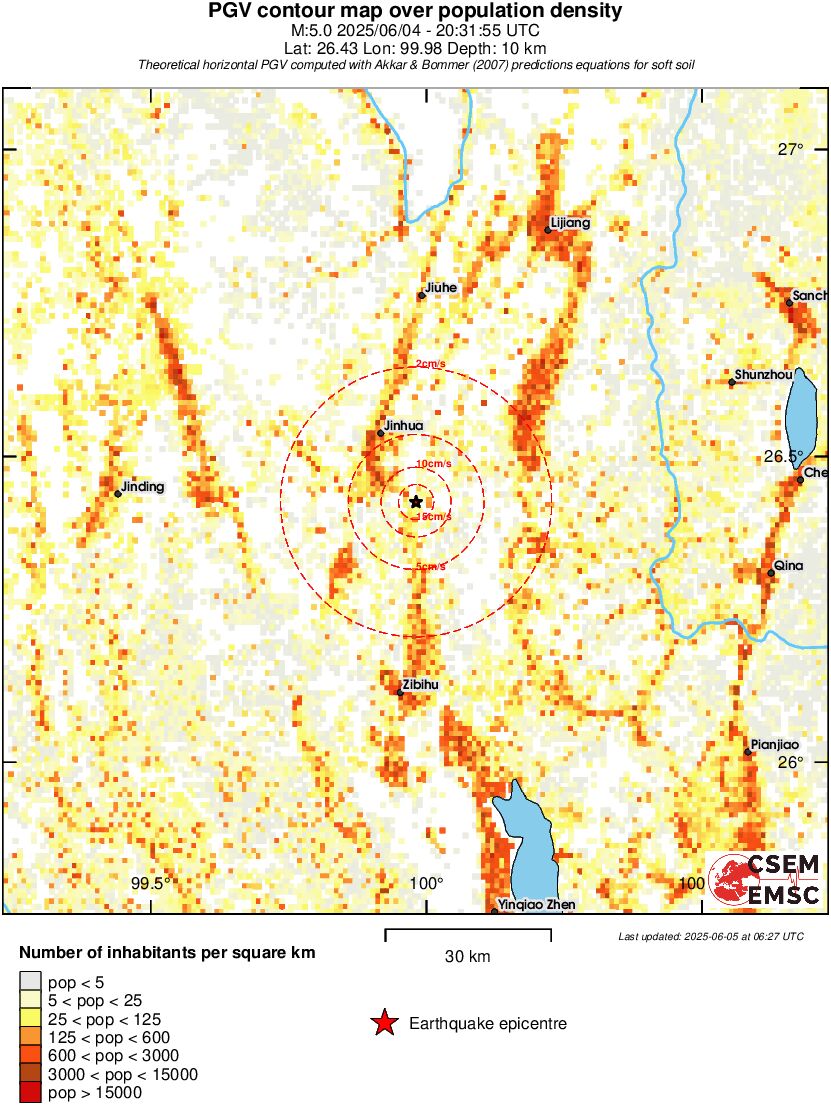 population pgv