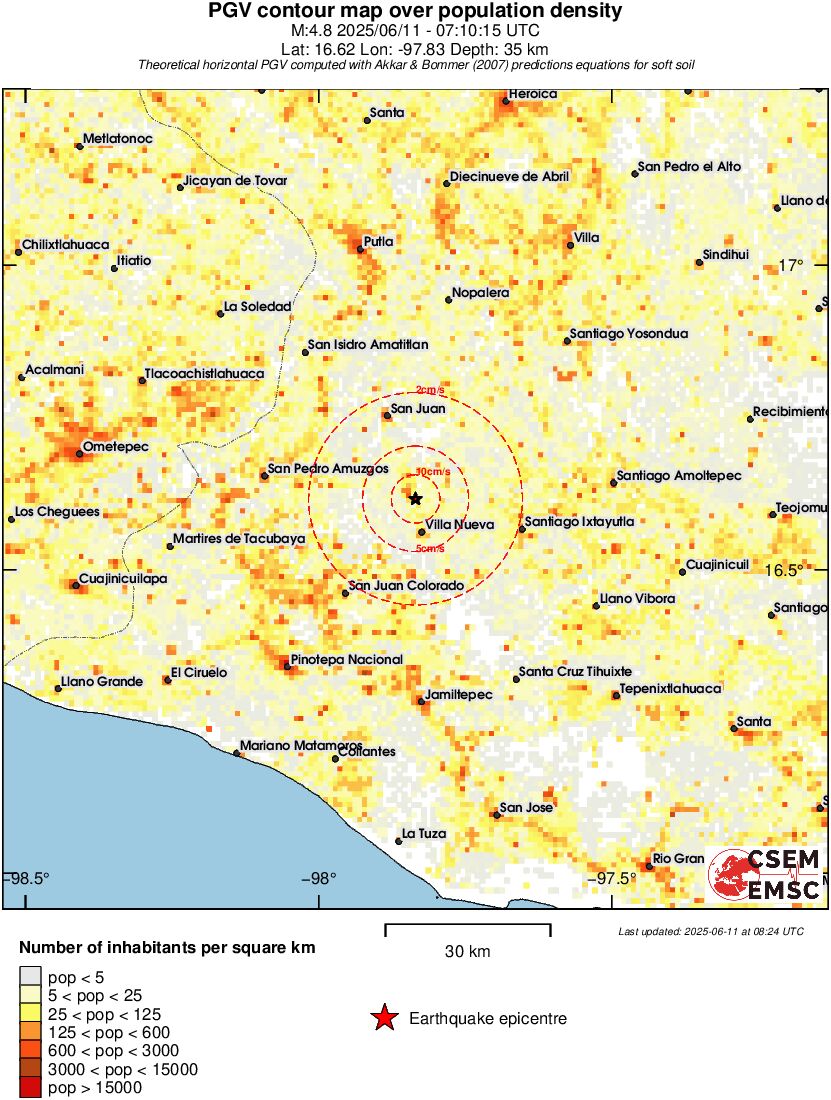 population pgv