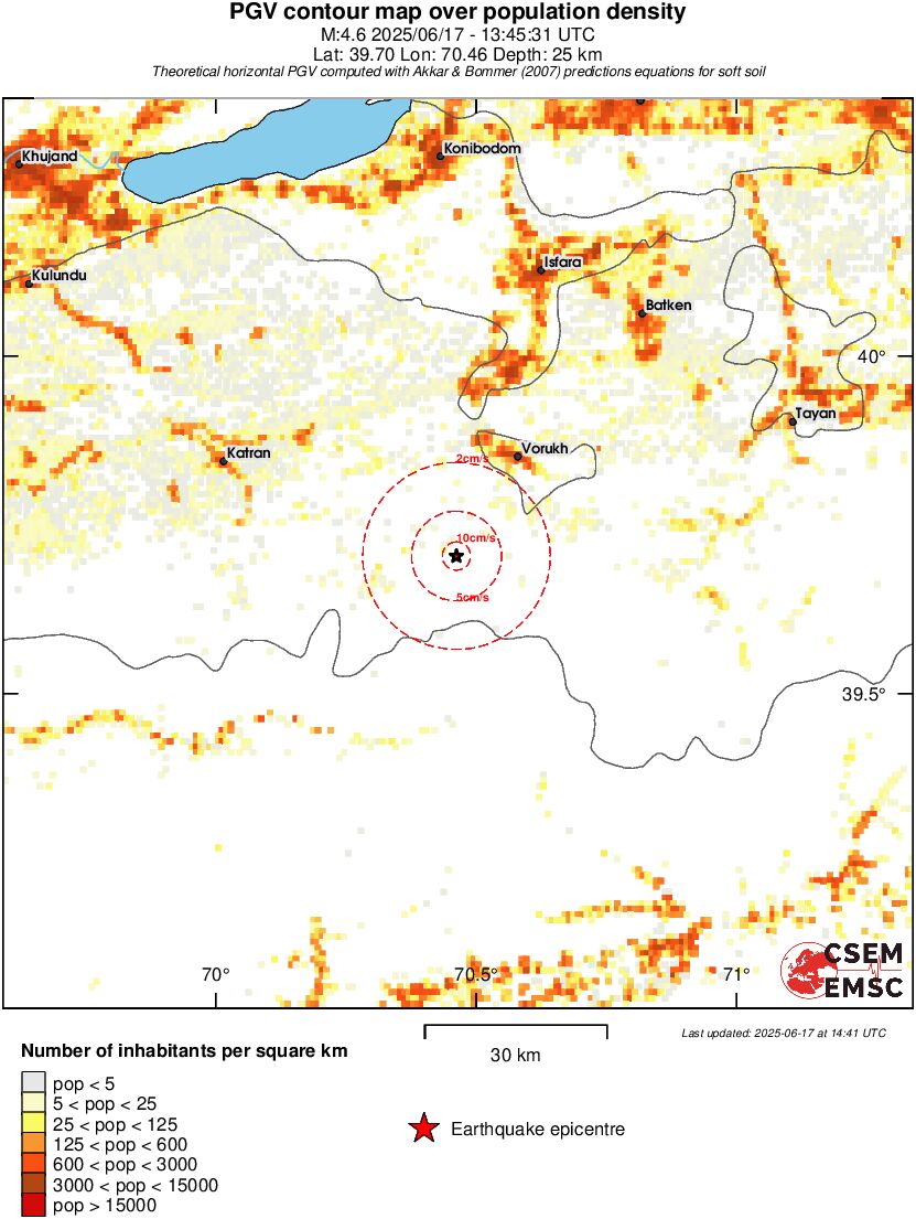 population pgv